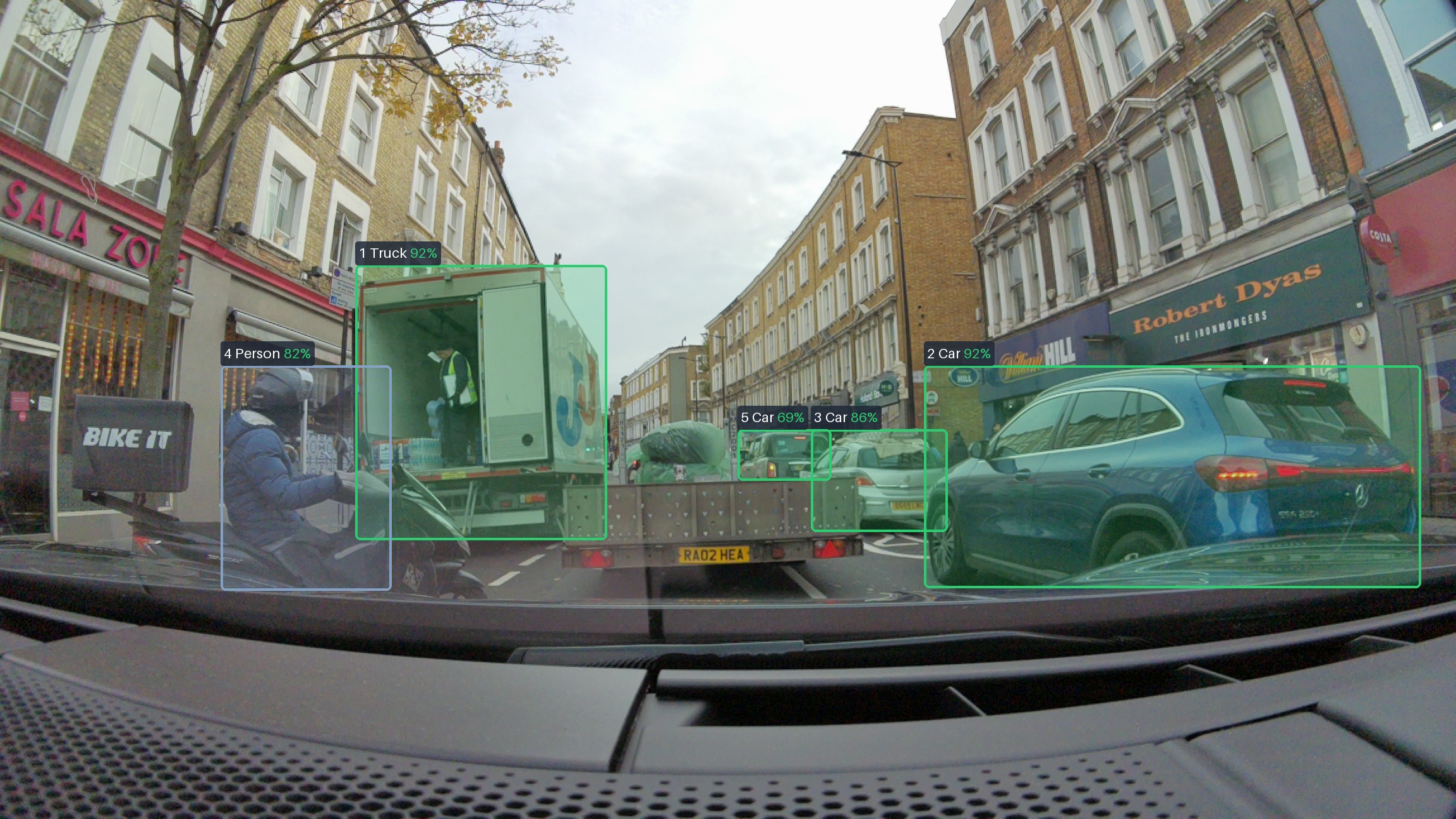 The corresponding street scene processed with a conventional ISP, with detection annotations.